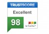 TrustYou Meta-Reviews
